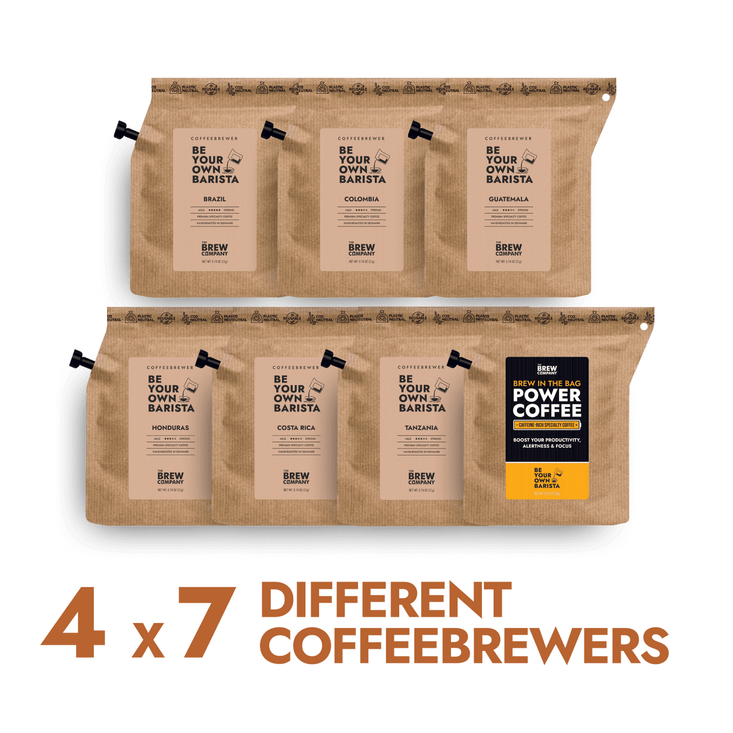 Coffee Explorer Bundle